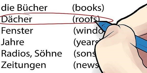 یادگیری اساسی ترین کلمات و کاربرد آن در زبان آلمانی