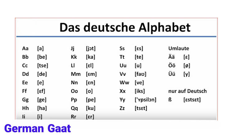 الفبای زبان آلمانی