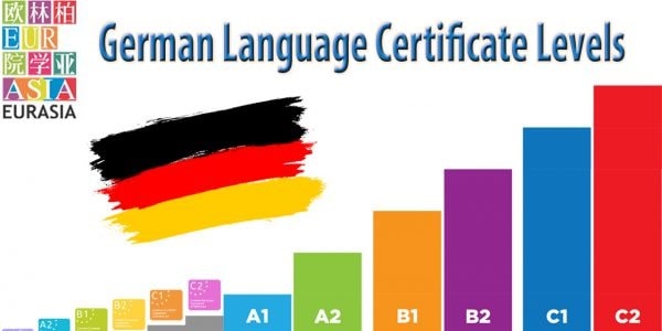 زبان آلمانی چند سطح دارد؟