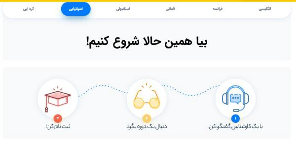 آموزشگاه زبان طلیعه